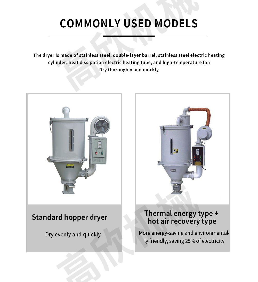 塑料干燥机英文_03.jpg